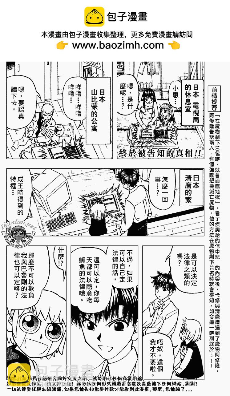 CH2801