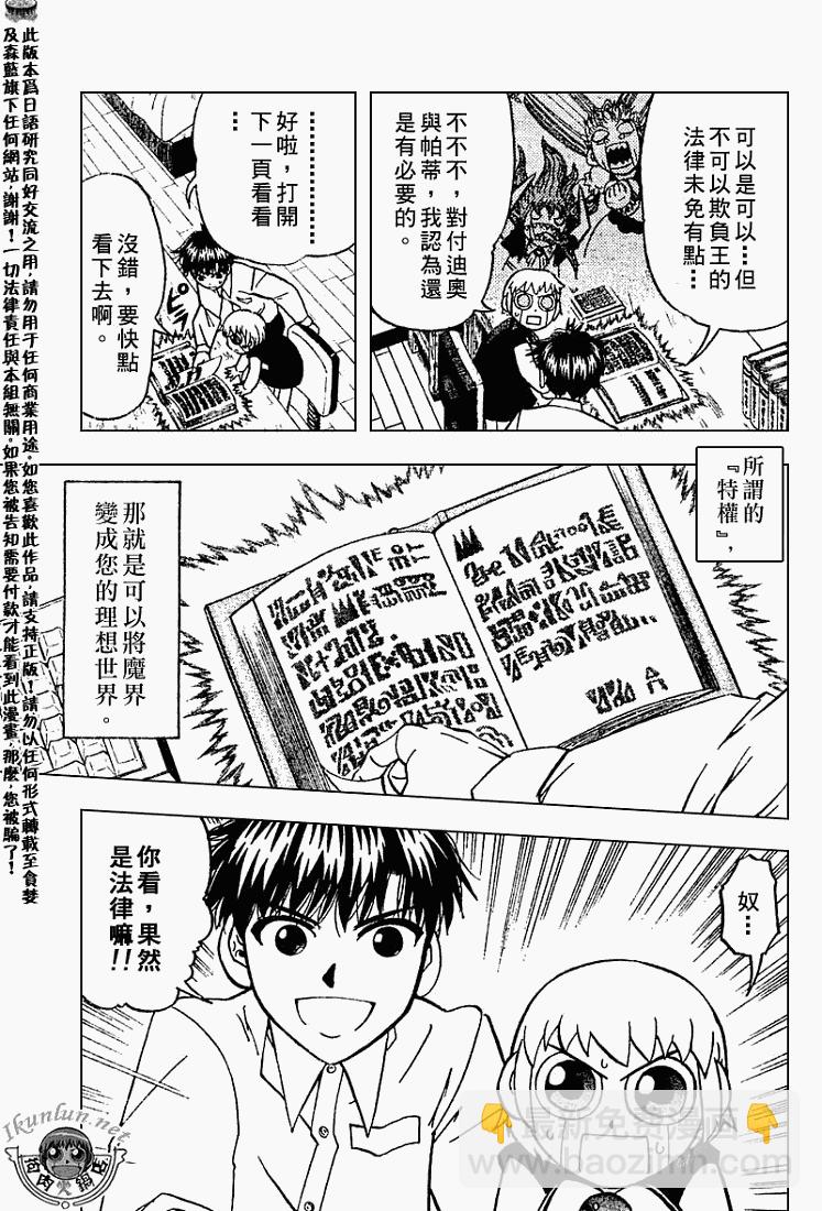 CH2802