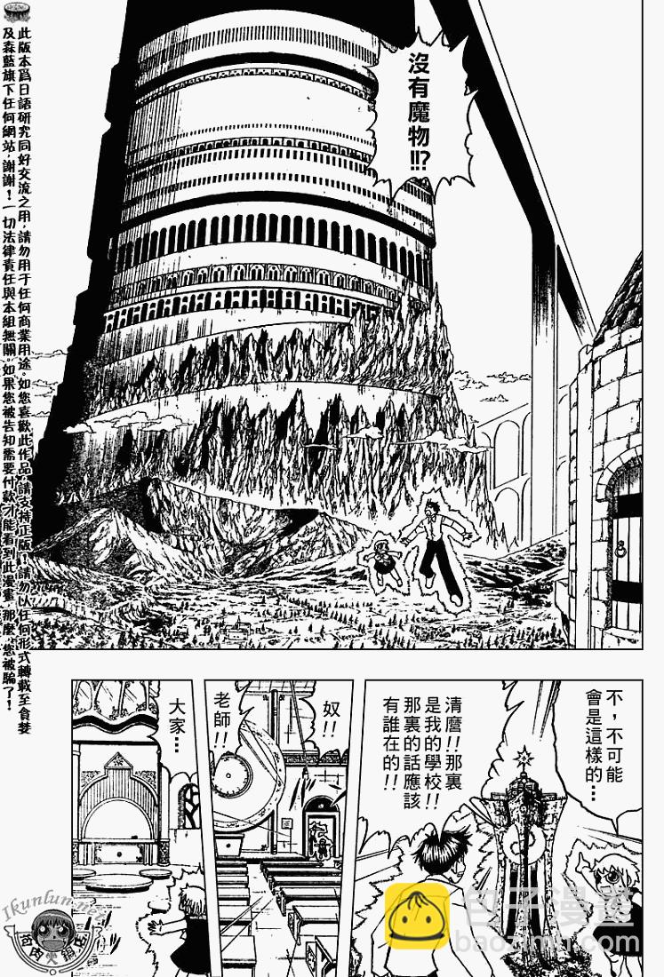 CH2807