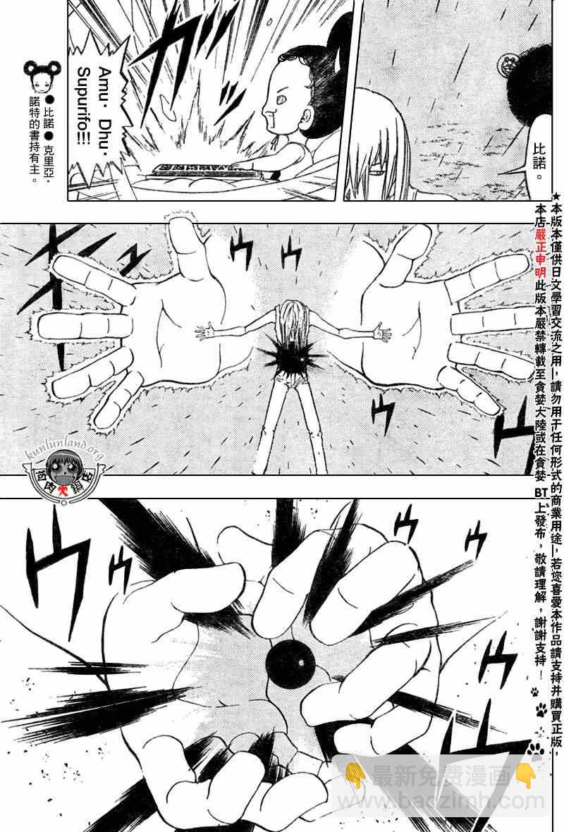 CH28611
