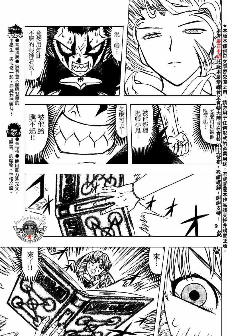 CH2868