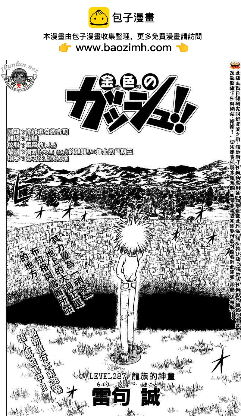 CH2871