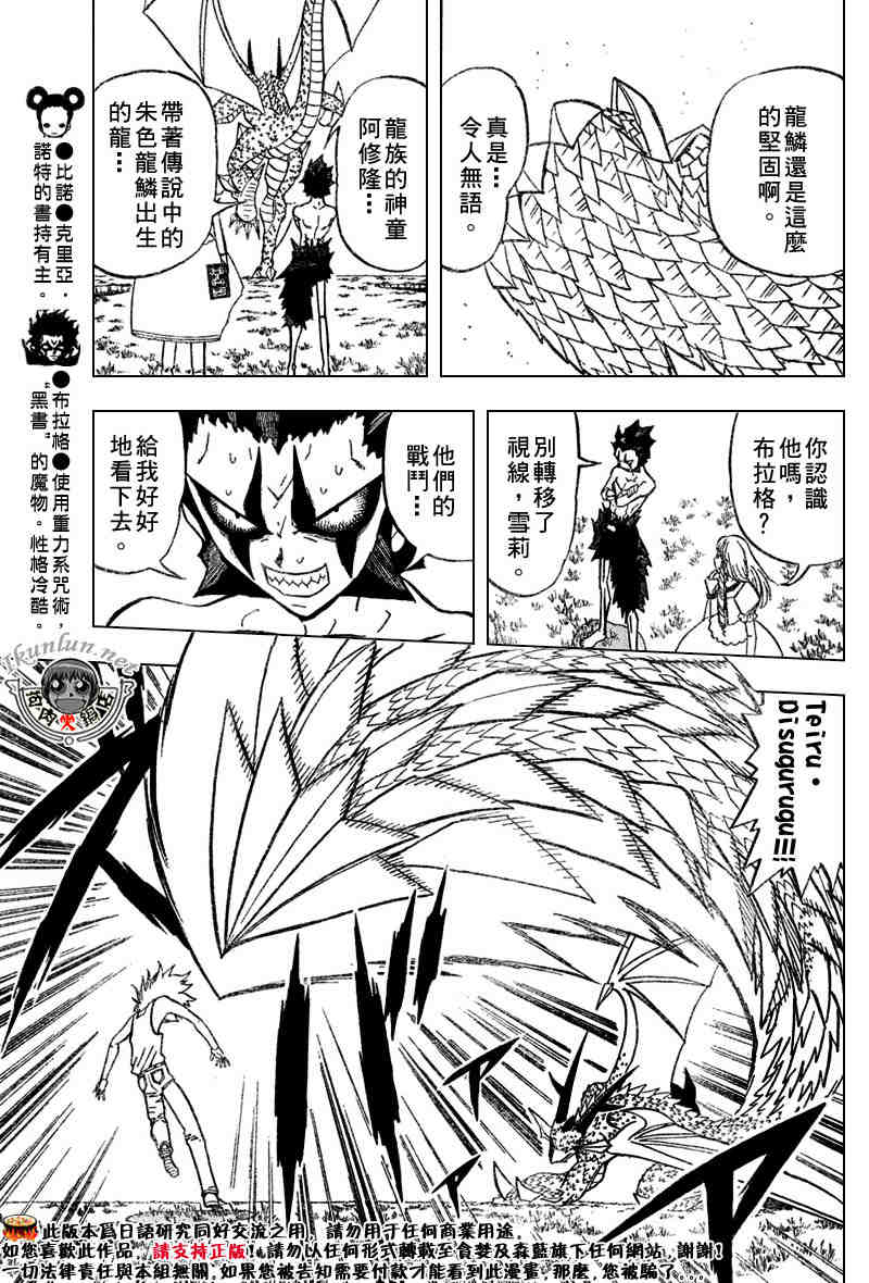 CH28711