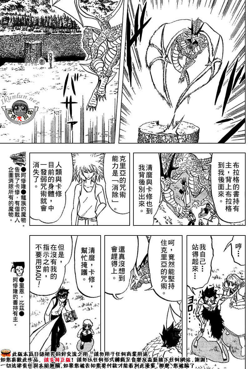 CH2877