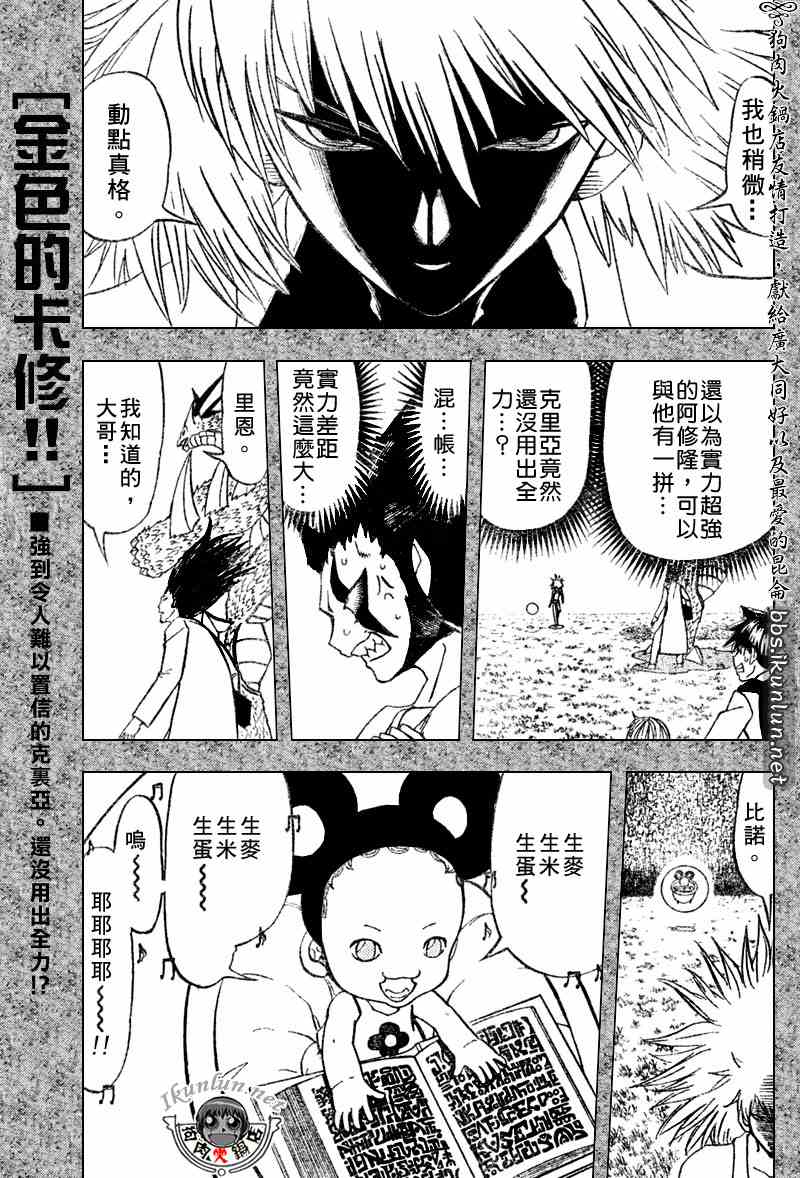 CH2880