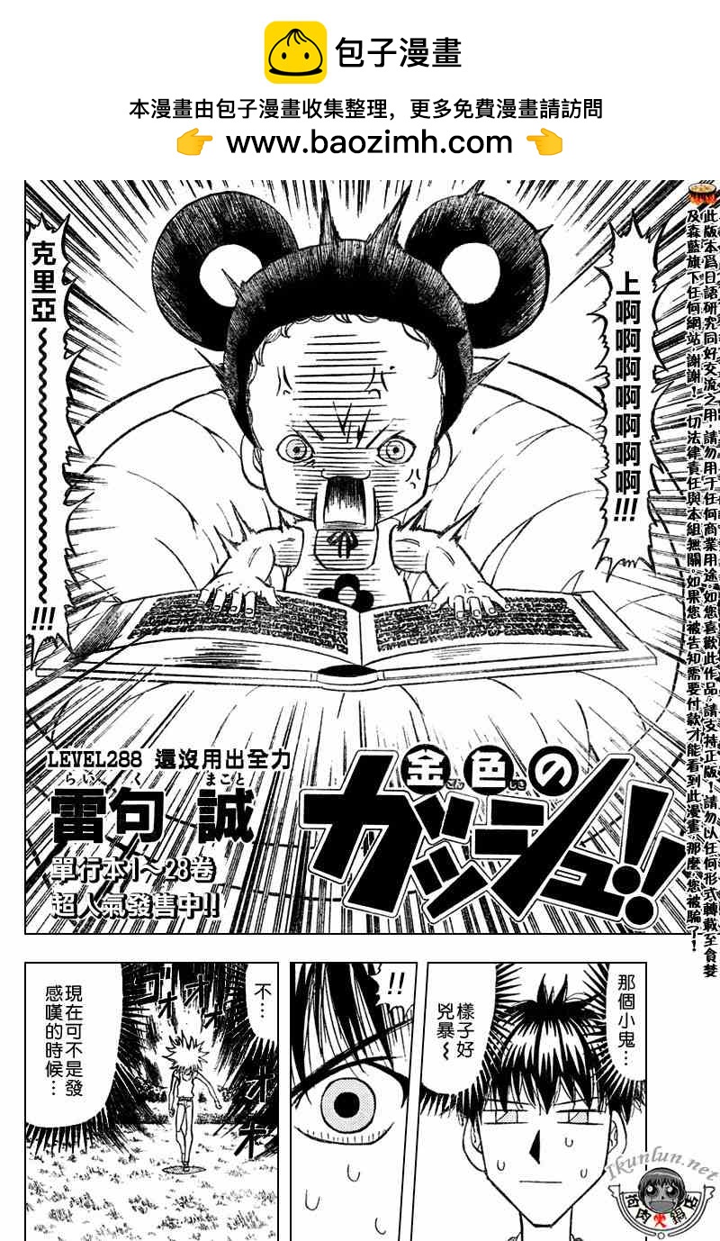 CH2881