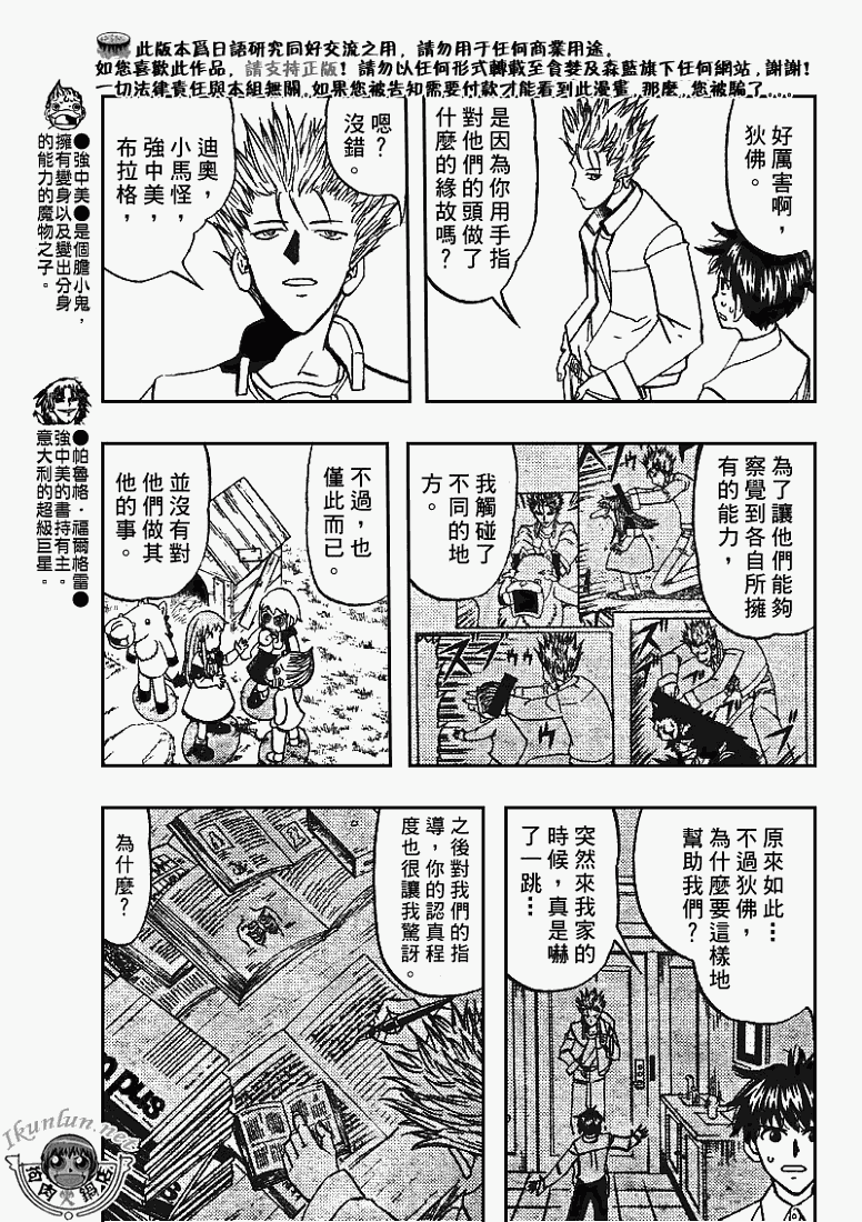 CH2948