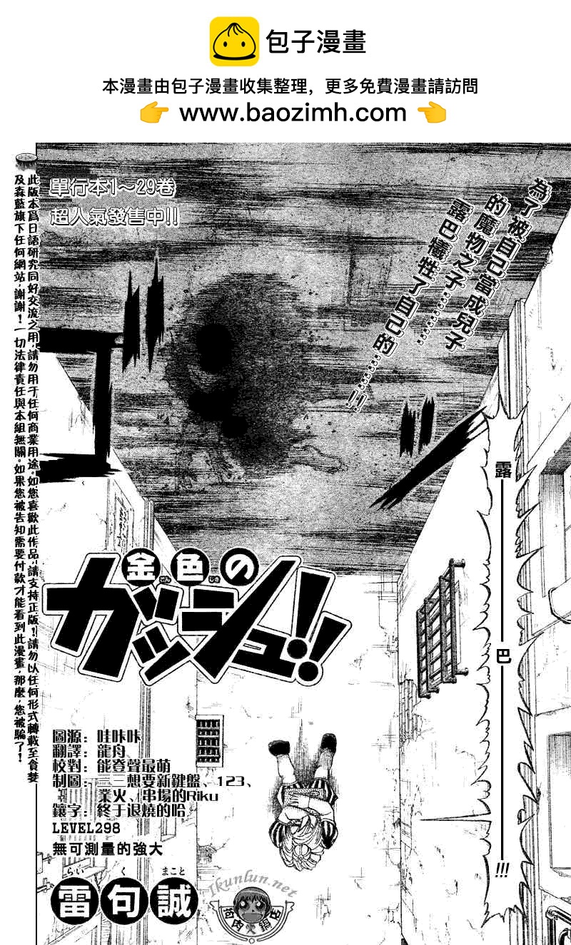 CH2981