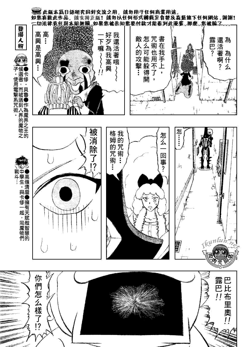 CH2984