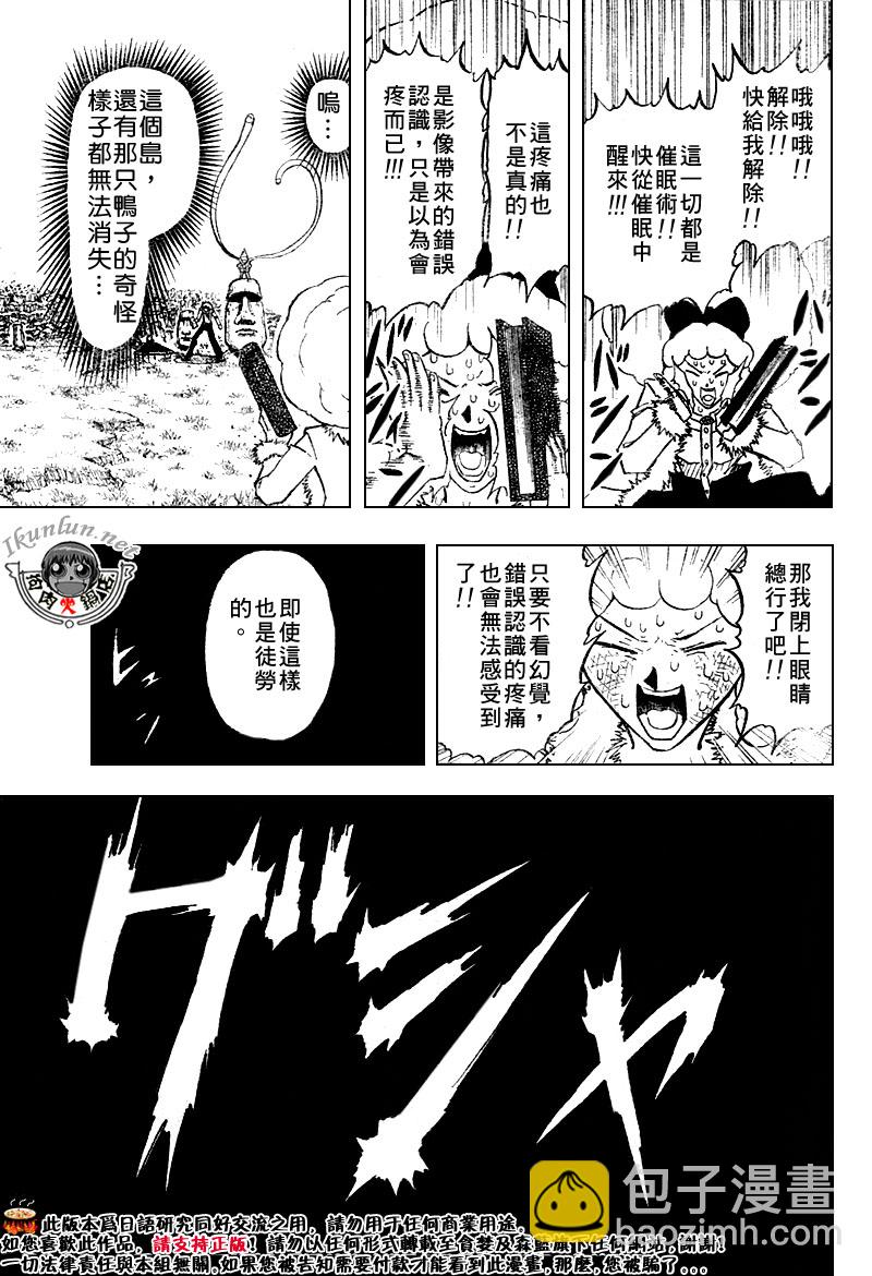 CH2995