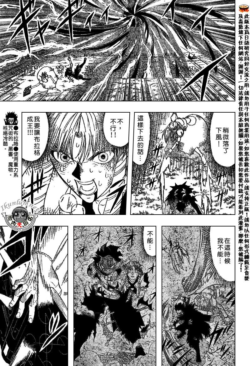 CH3218