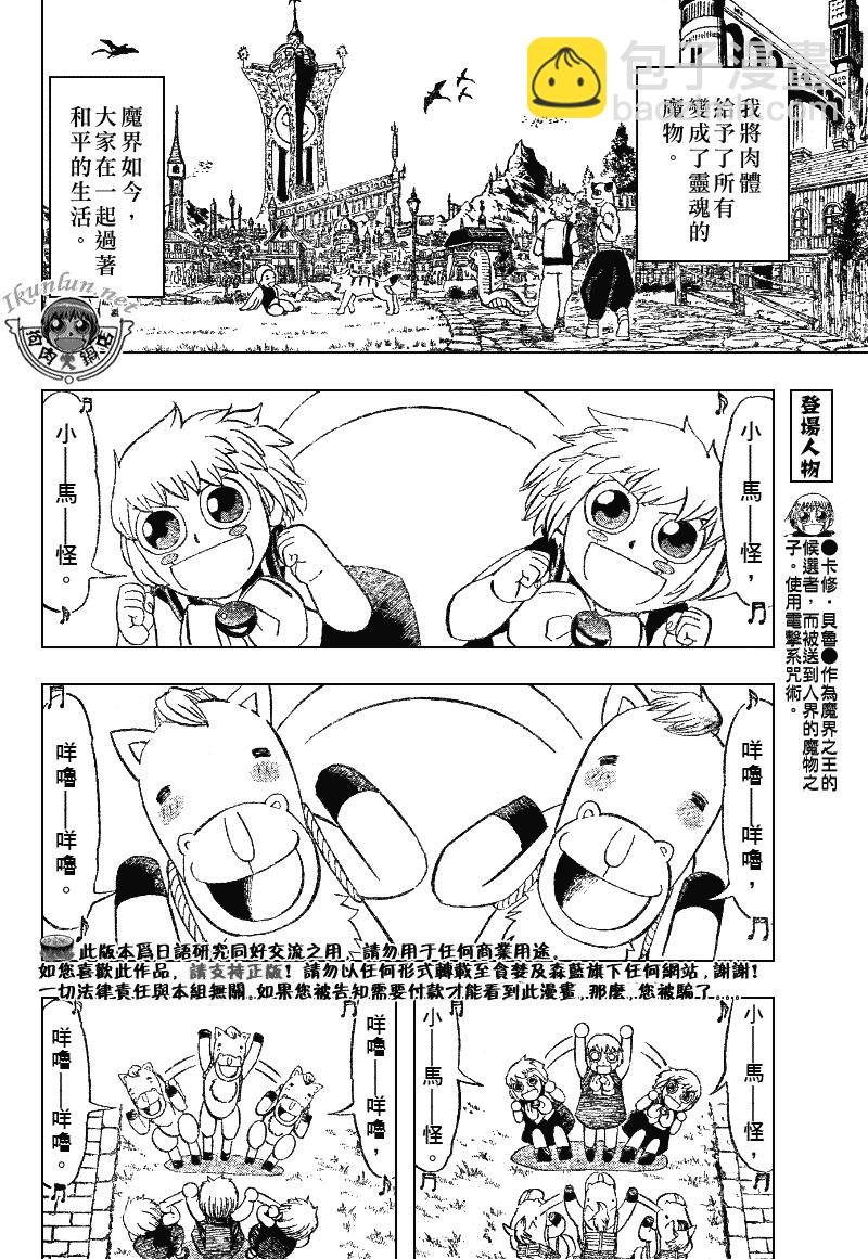 CH3233