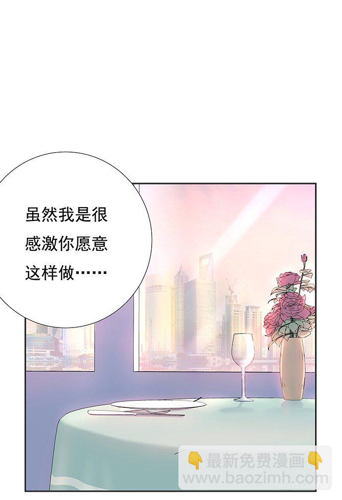 75.他的身份是？7