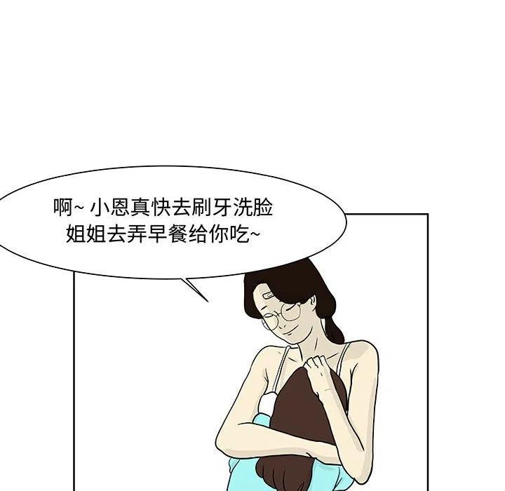 7113