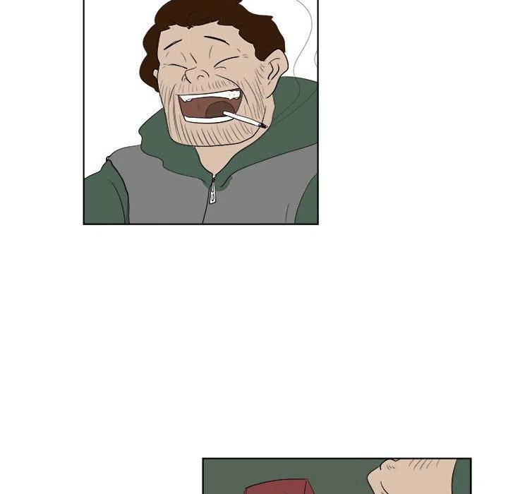 3168