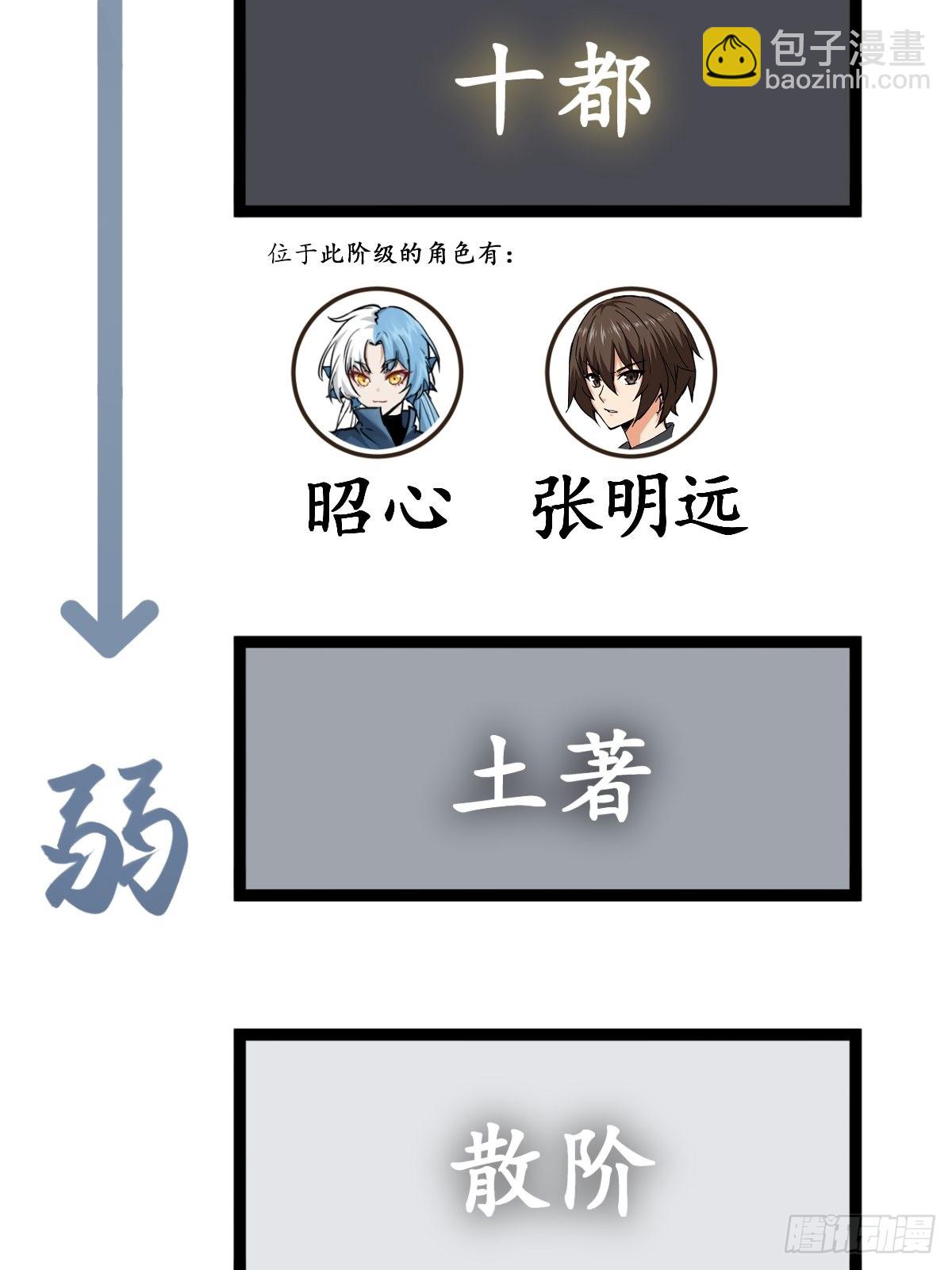 148 寒酸的奖励119
