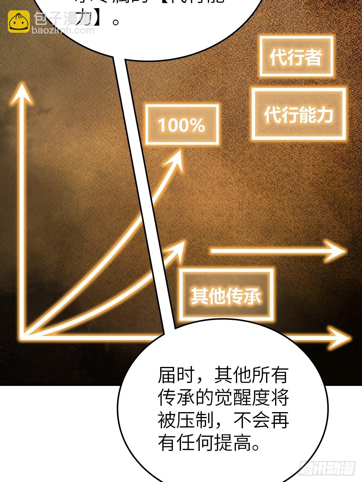 152 再遇貘61