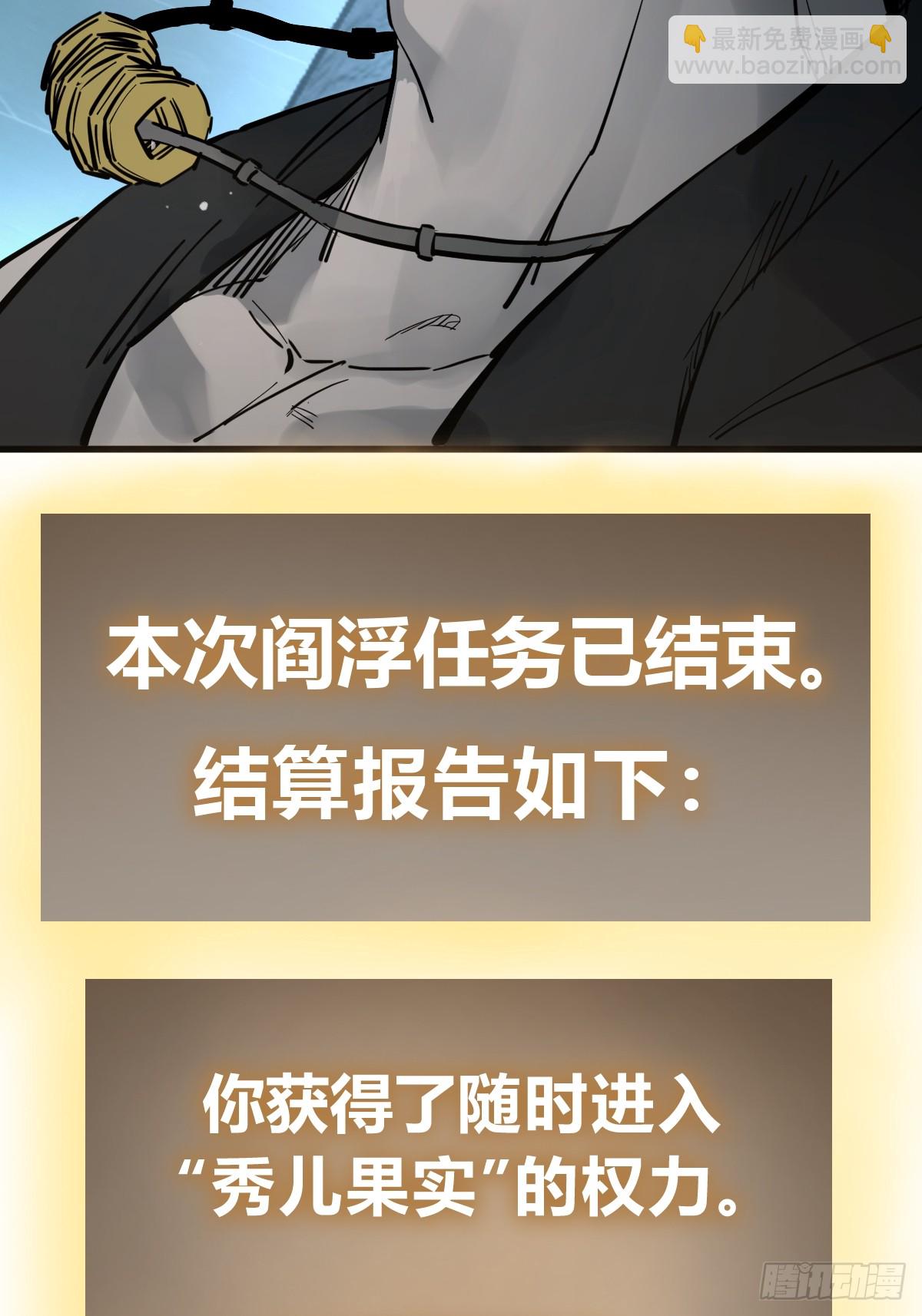 244 权限10