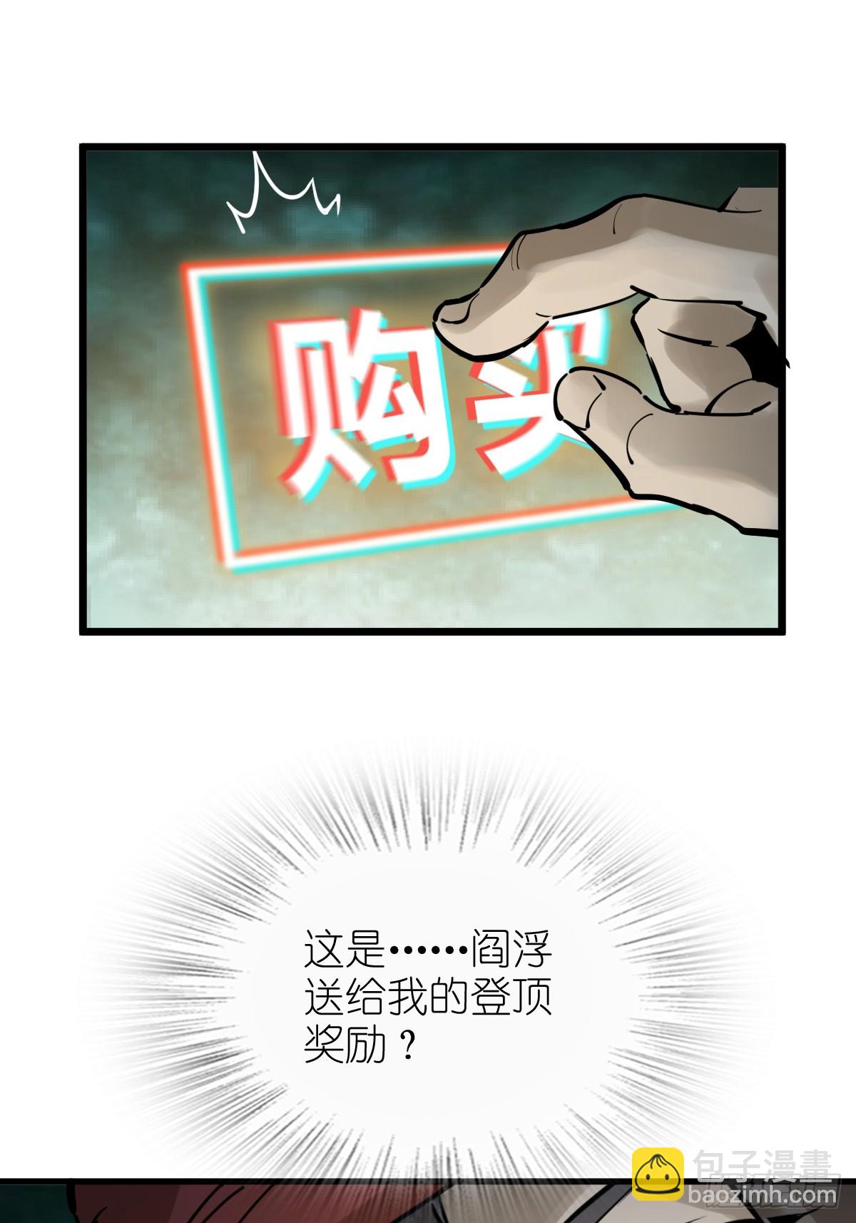 244 权限32