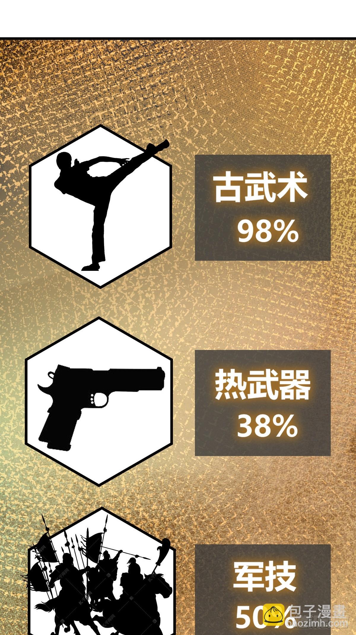 244 权限37