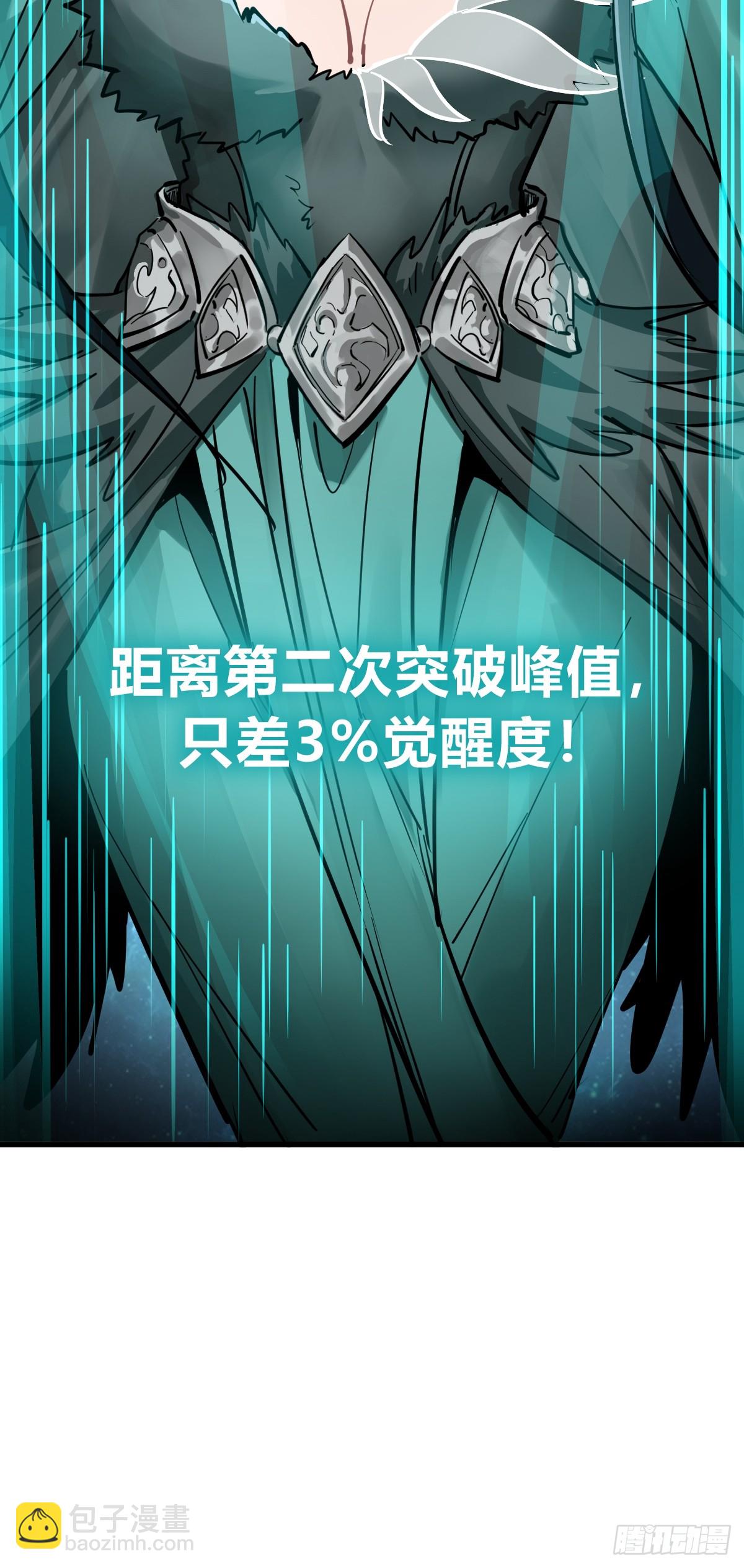 244 权限63