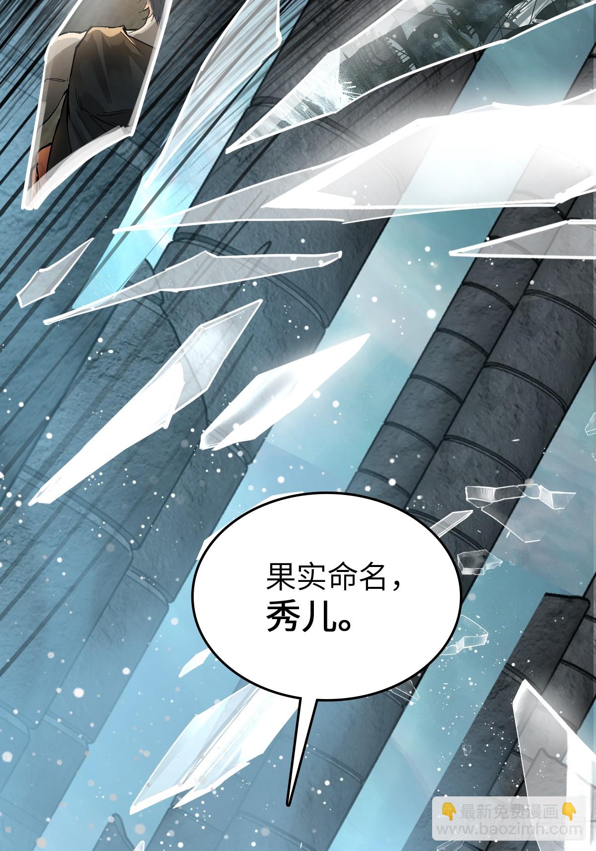 244 权限8