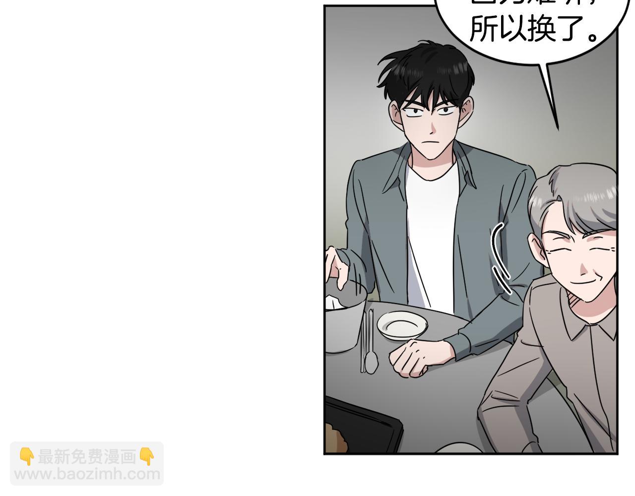 第14话 丑小鸭47