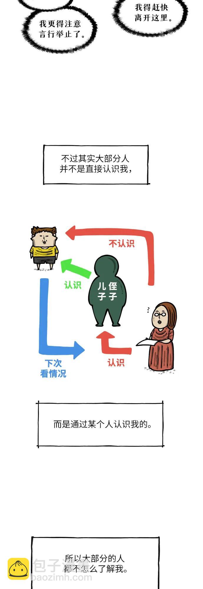 [第3话] 没错，我就是他。3