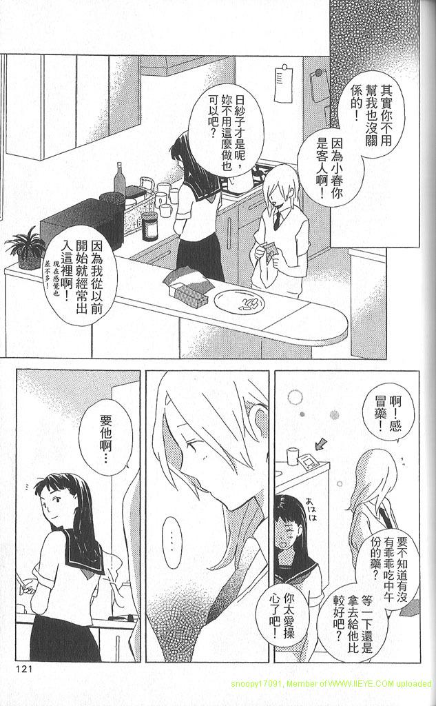 第2卷129