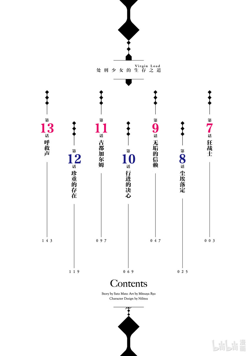 7 狂战士3