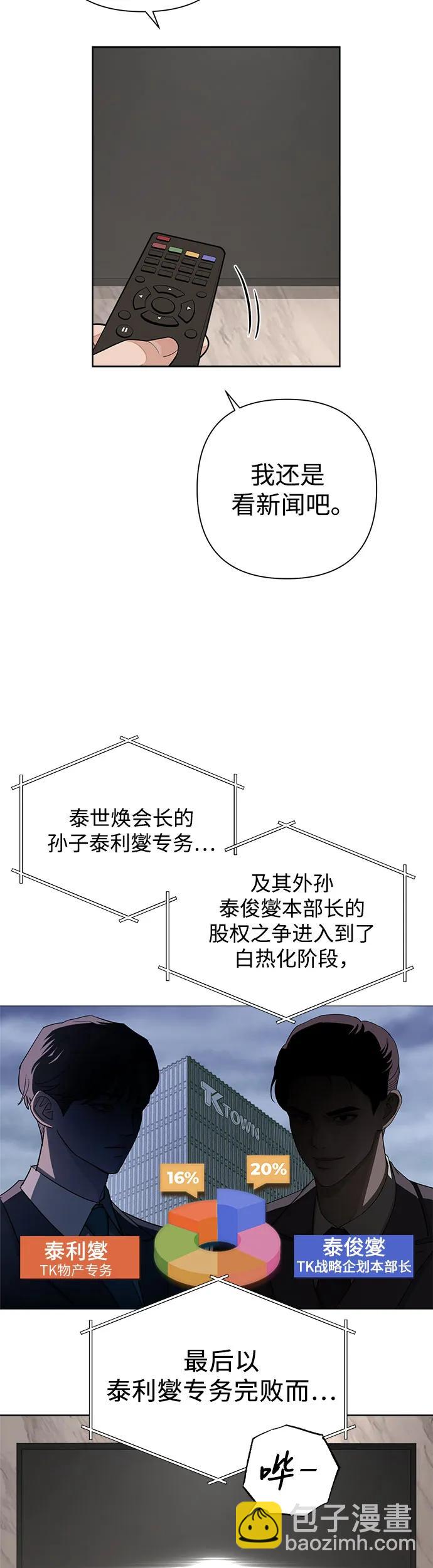 序章15
