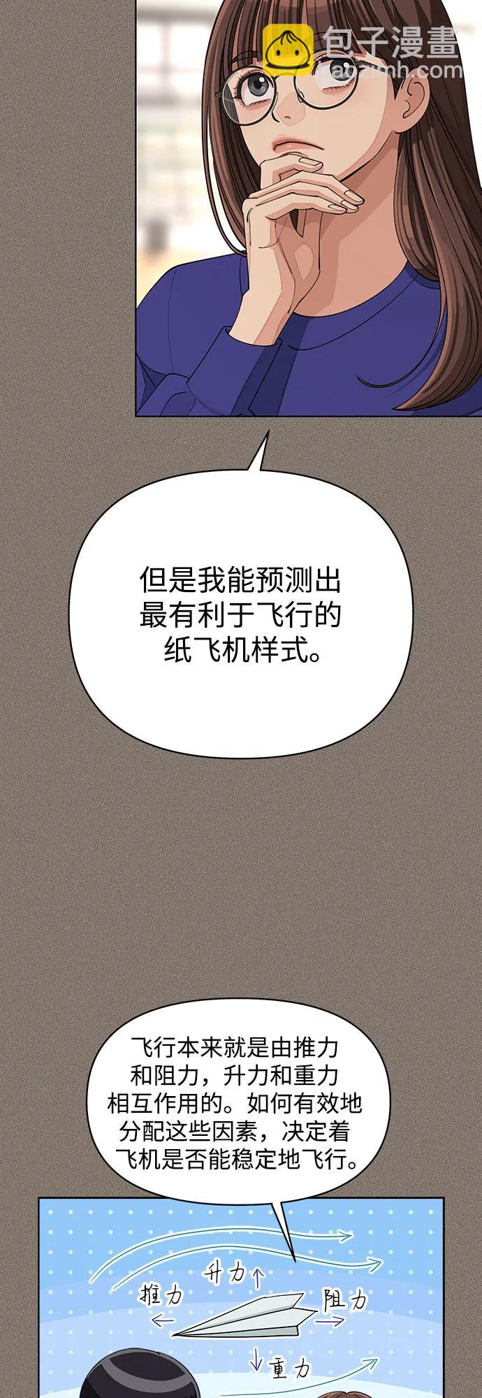 第29话8
