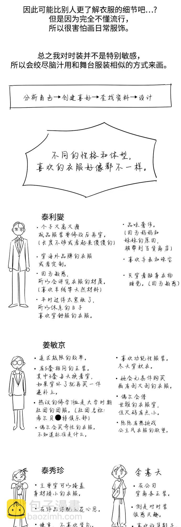 【免费】第一季 后记18