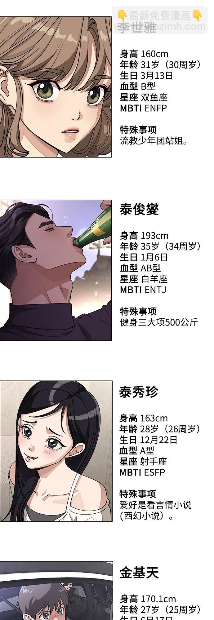 【免费】第一季 后记42