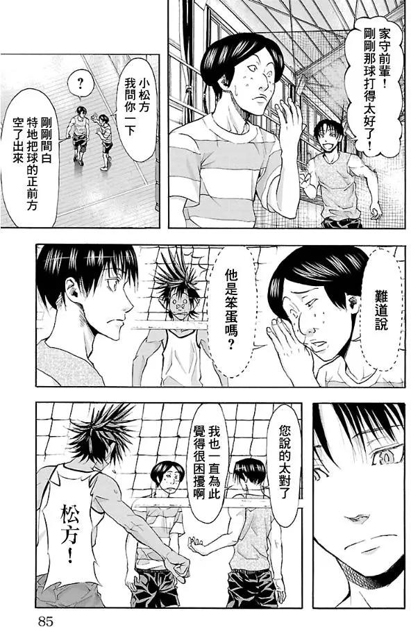 第10回17