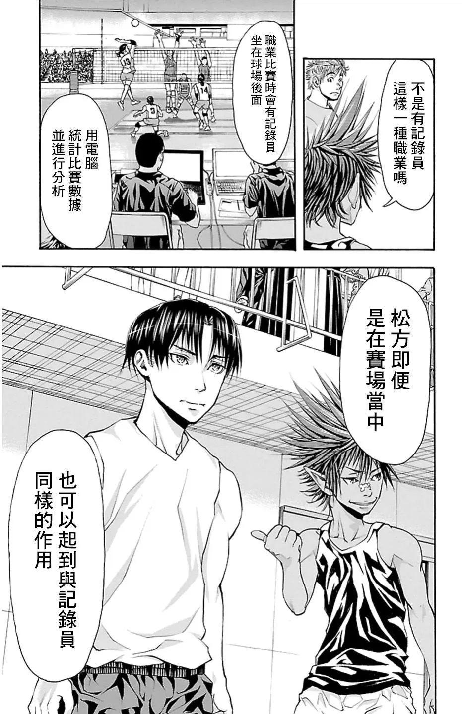 第20回10