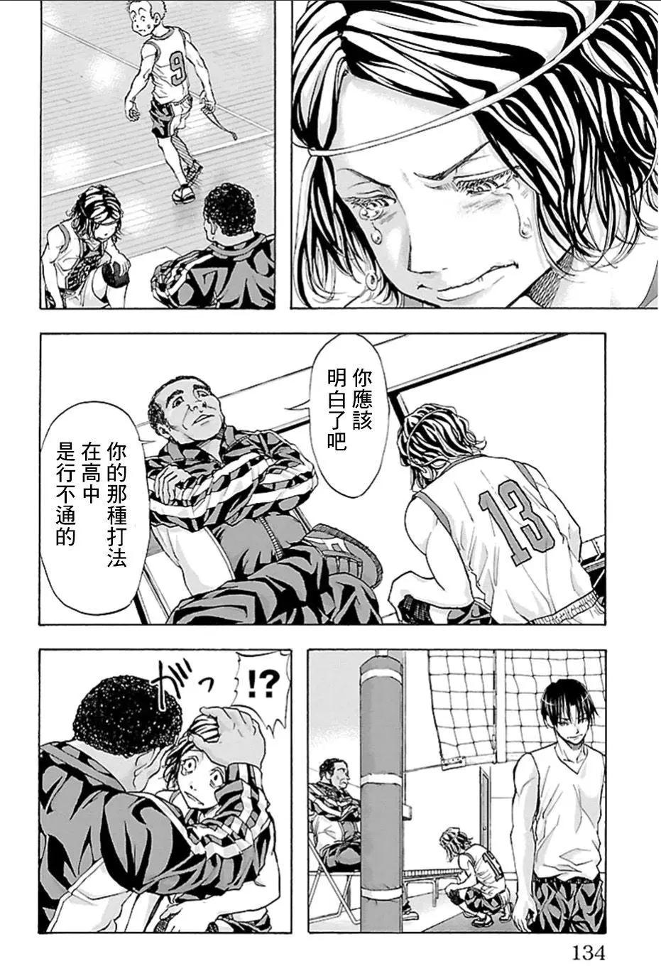 第22回7