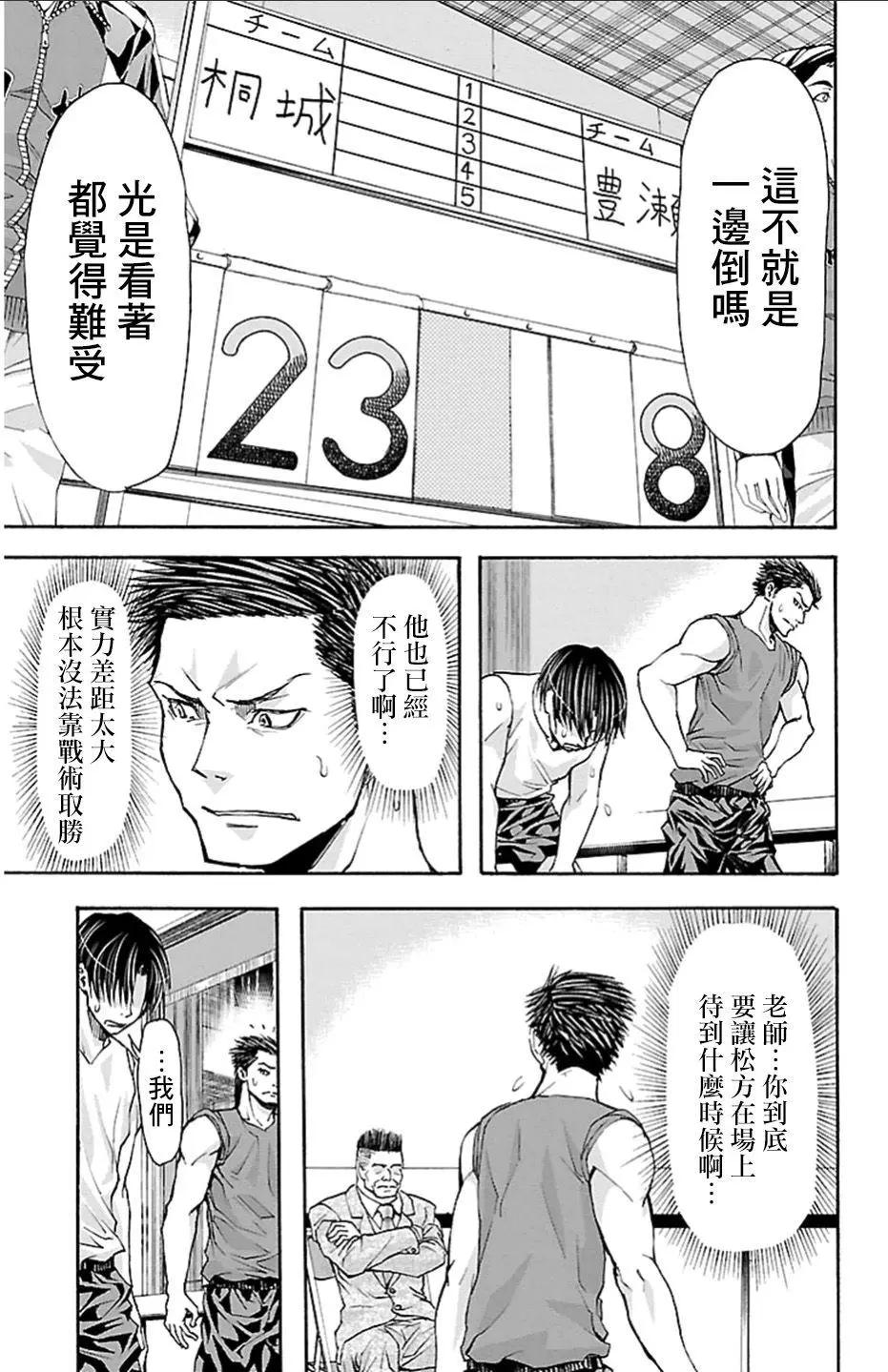 第23回10
