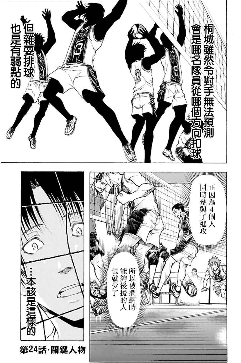 第24回0