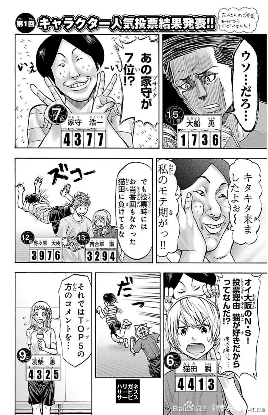 第86话22