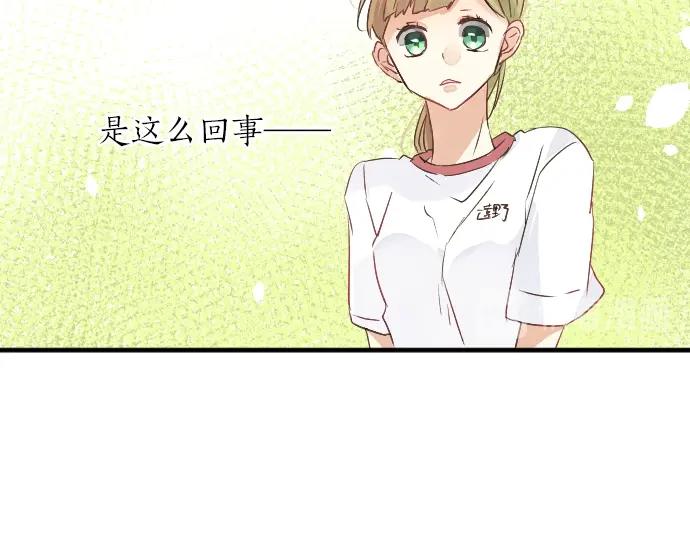 第10话 谢谢你，学长！54