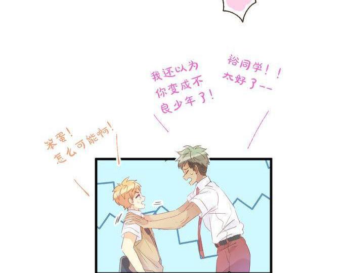 第145话 遗失的东西19