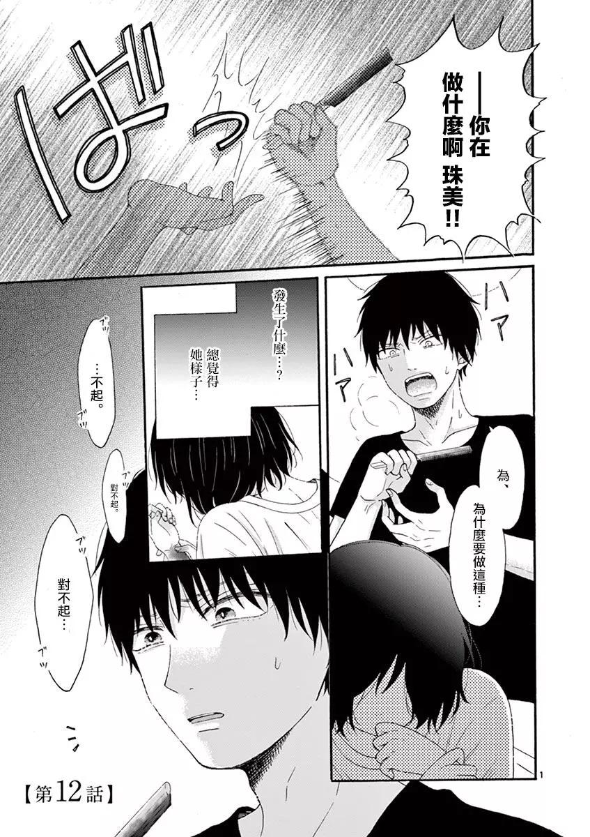 第12话0