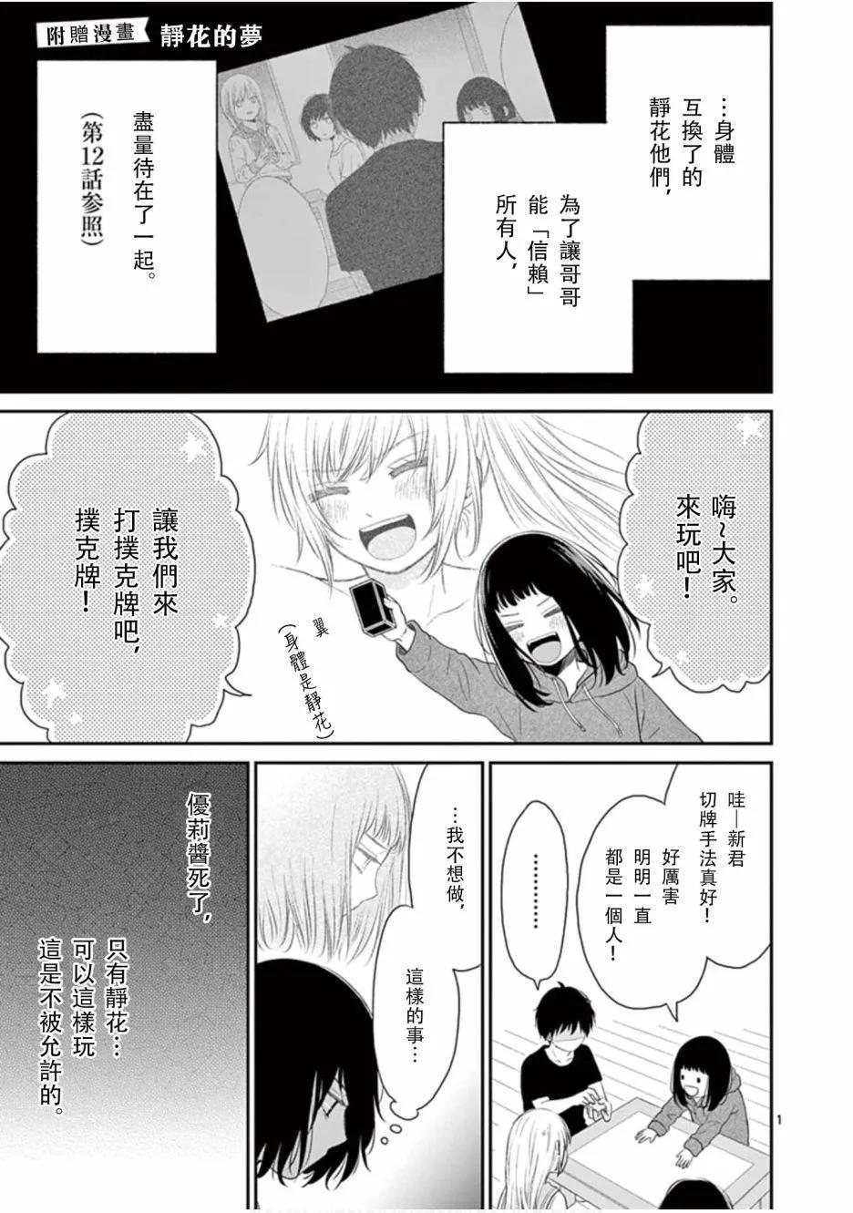 番外篇20