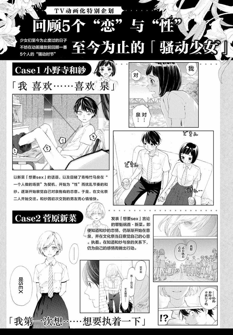 动画化情报2