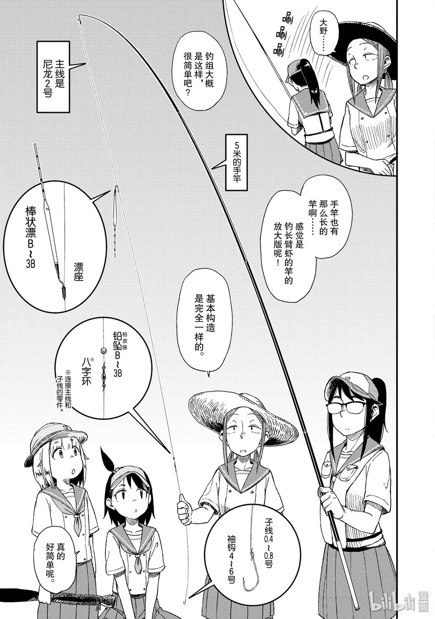 20 手竿13