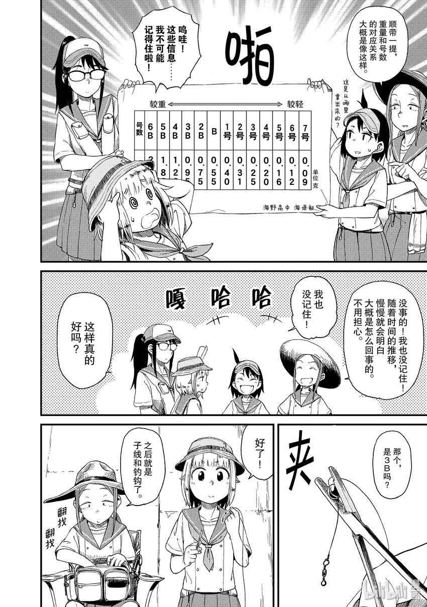 20 手竿18