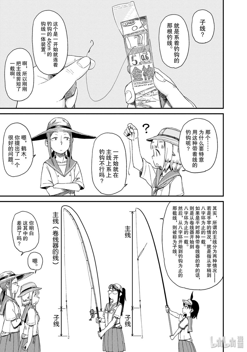 20 手竿19