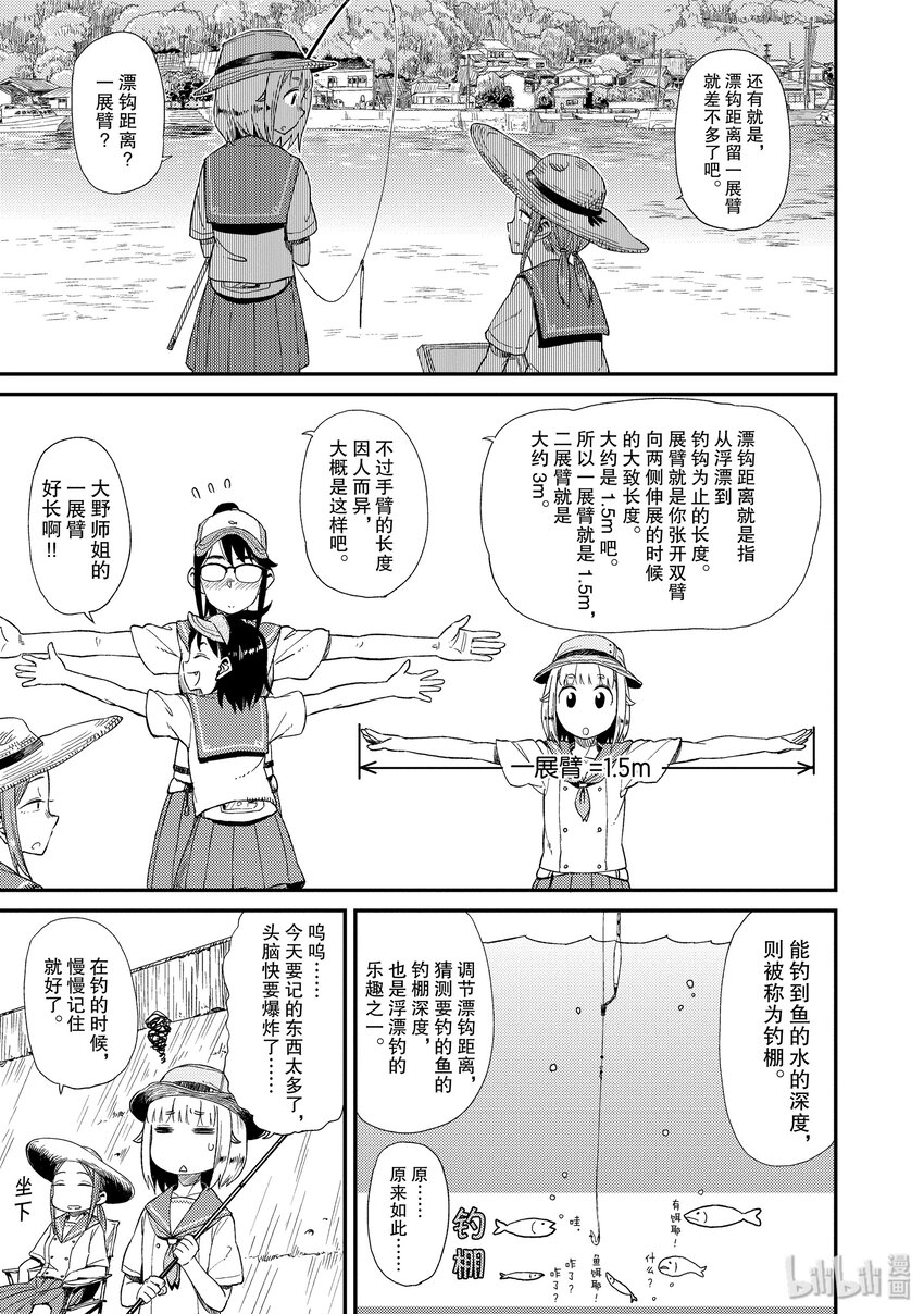 20 手竿23
