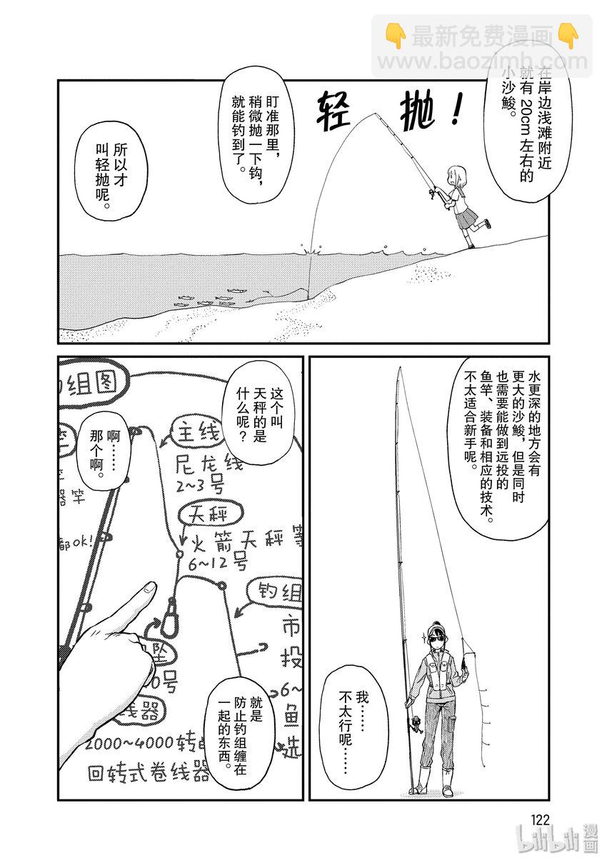 24 沙鮻（一）13